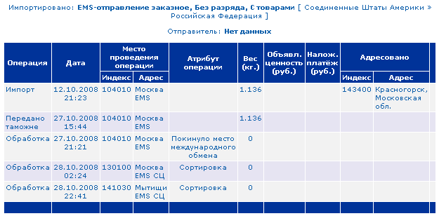 dostavka-2.gif